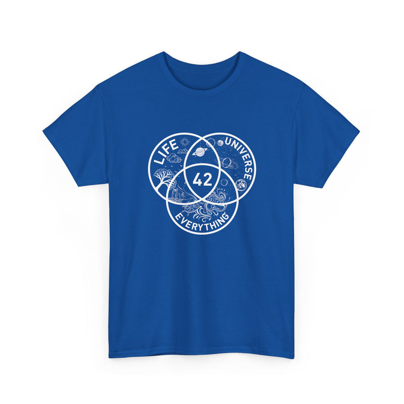 42 Answer To Life The Universe And Everything - White Version - Regular Unisex Crewneck T-Shirt