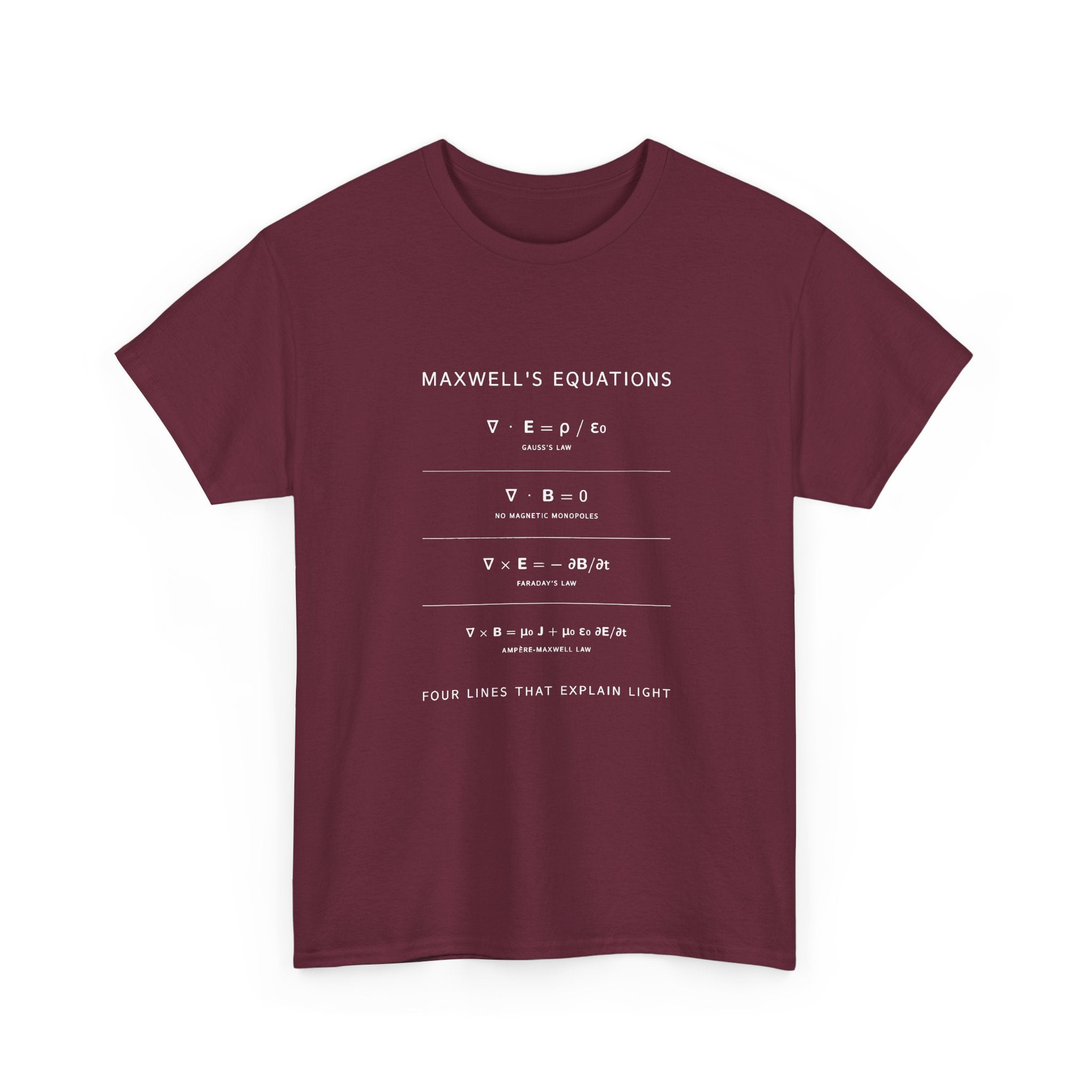 Maxwell's Equations