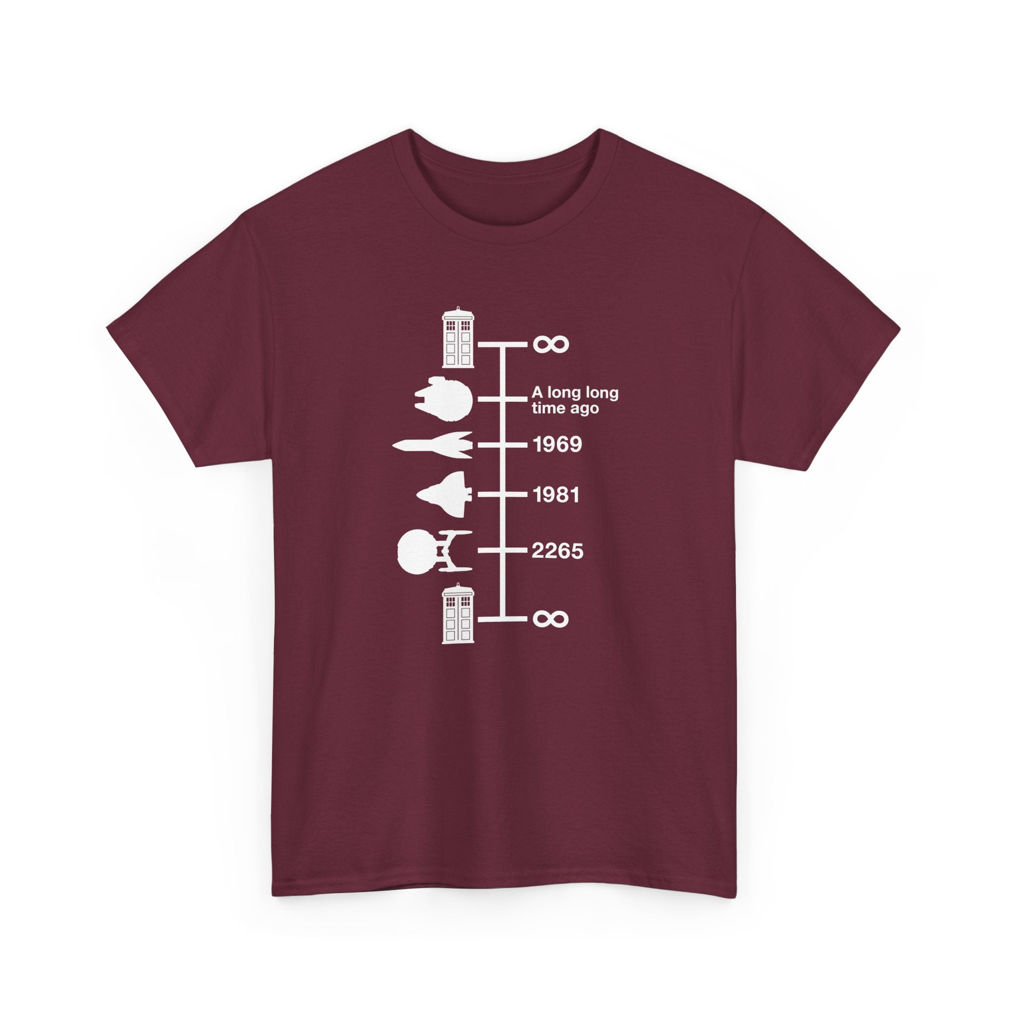 Spaceships Timeline - Geek Shirt - Funny Science Shirt - Regular Unisex Crewneck T-Shirt