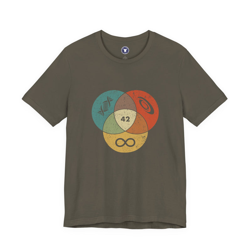 42 Answer To Life The Universe And Everything - Color Version - Premium Unisex Crewneck T-Shirt