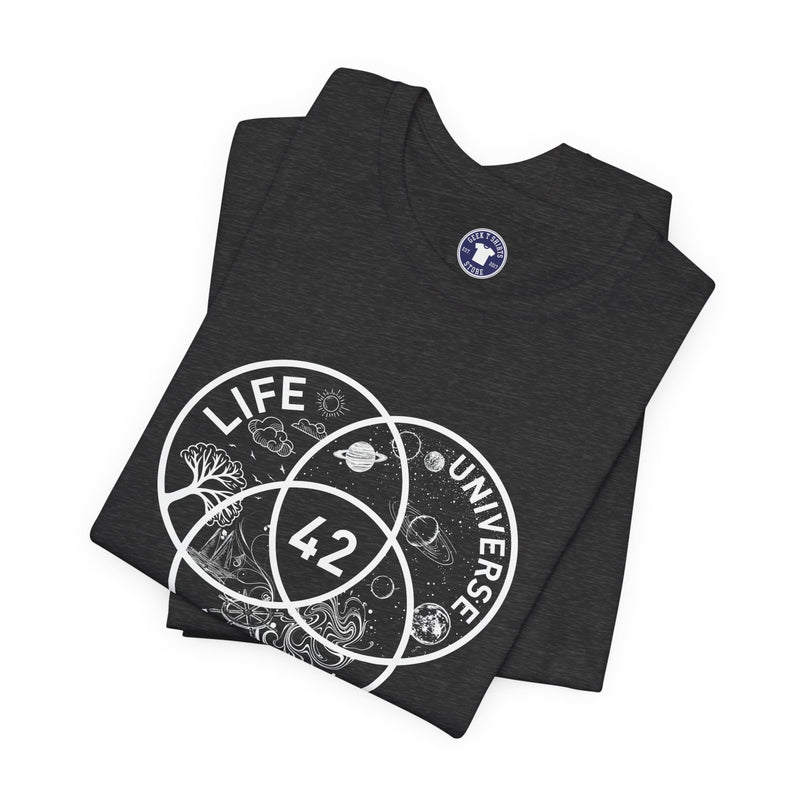42 Answer To Life The Universe And Everything - White Version - Premium Unisex Crewneck T-Shirt