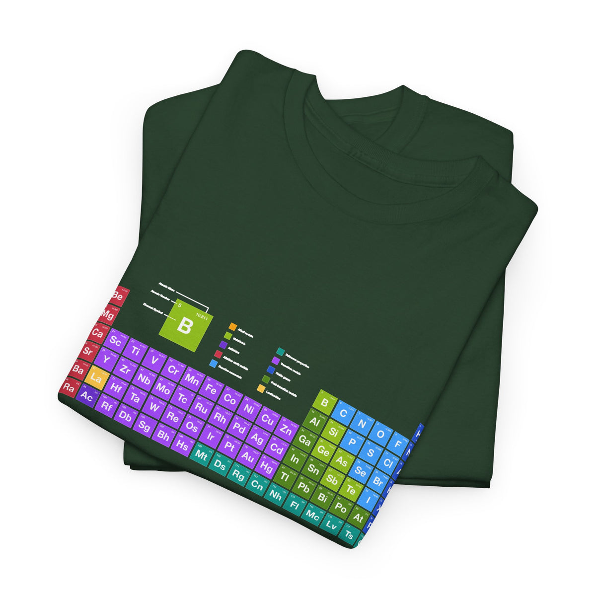 I Wear This Shirt Periodically