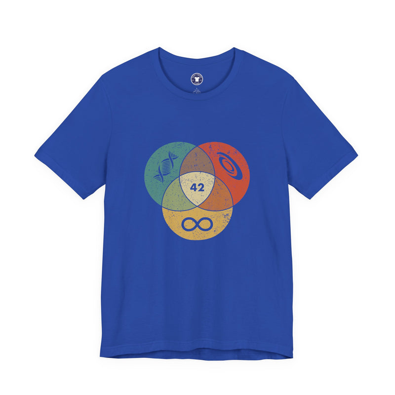 42 Answer To Life The Universe And Everything - Color Version - Premium Unisex Crewneck T-Shirt