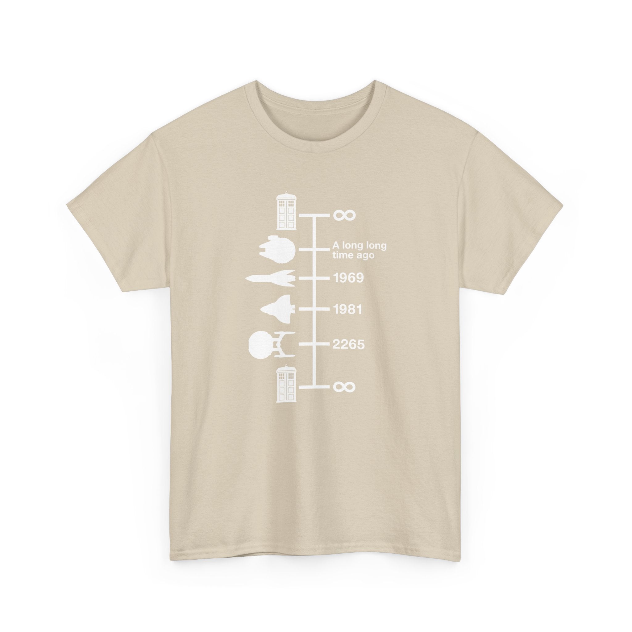 Spaceships Timeline - Geek Shirt - Funny Science Shirt - Regular Unisex Crewneck T-Shirt