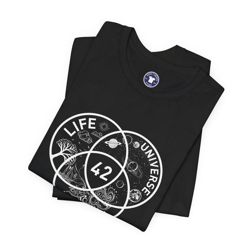 42 Answer To Life The Universe And Everything - White Version - Premium Unisex Crewneck T-Shirt