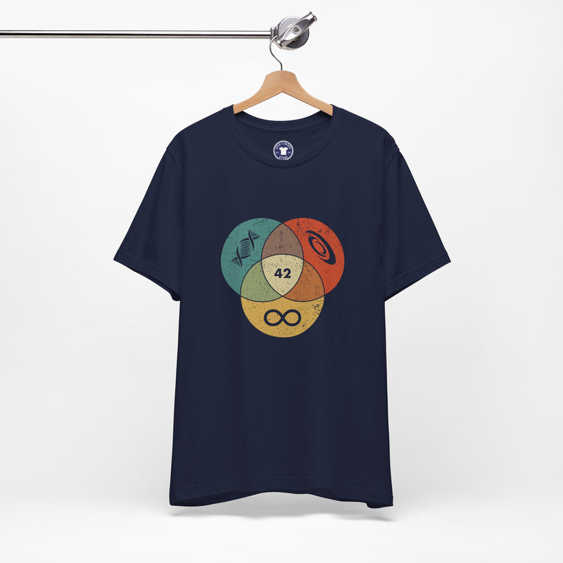 42 Answer To Life The Universe And Everything - Color Version - Premium Unisex Crewneck T-Shirt