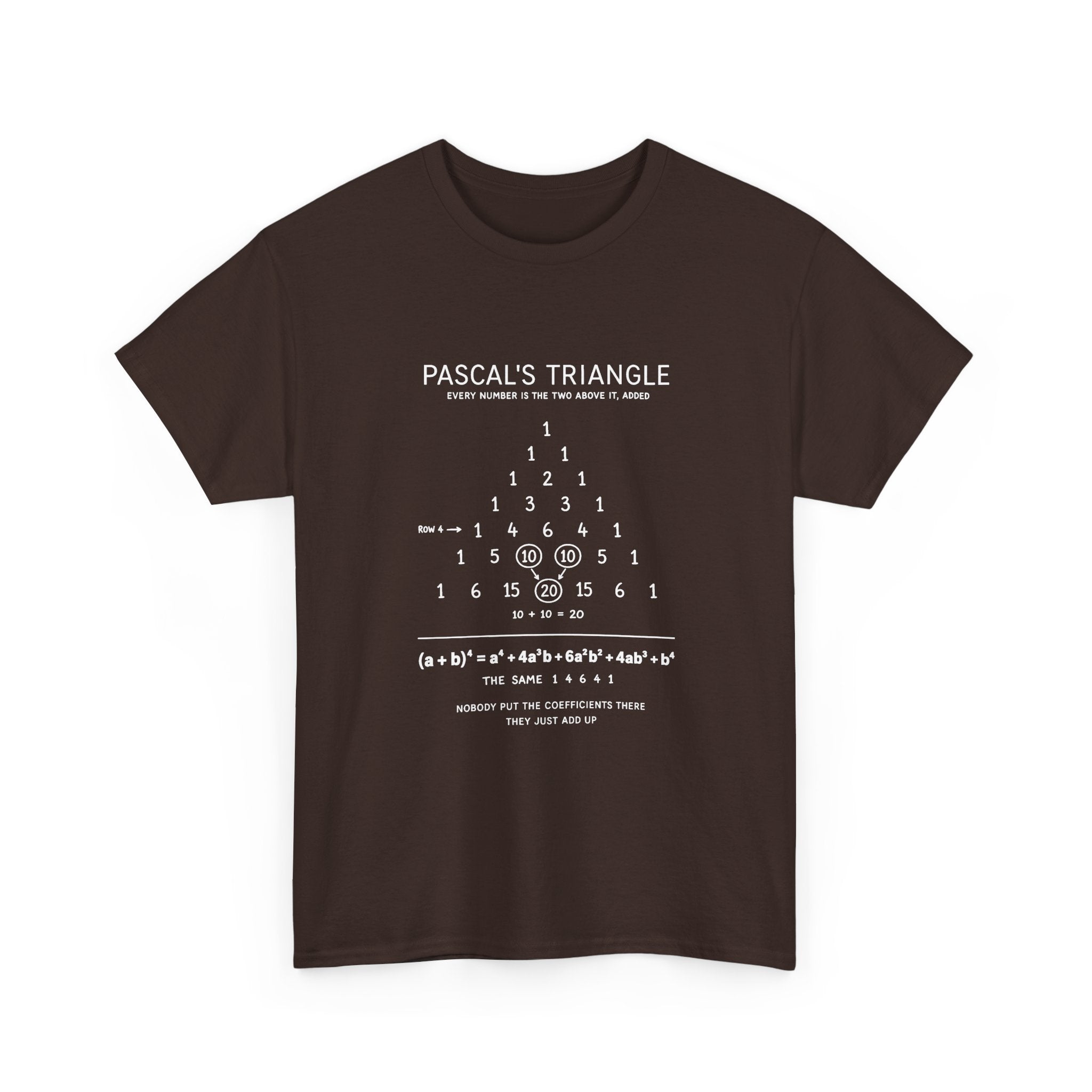 Pascal's Triangle