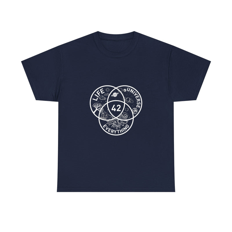 Life Universe Everything T-Shirt, Sci-Fi Geek T-Shirt, Nerd Shirt, Geek Humor Tee, Space Art Shirt, Cosmic Science Gift, Funny Venn Diagram