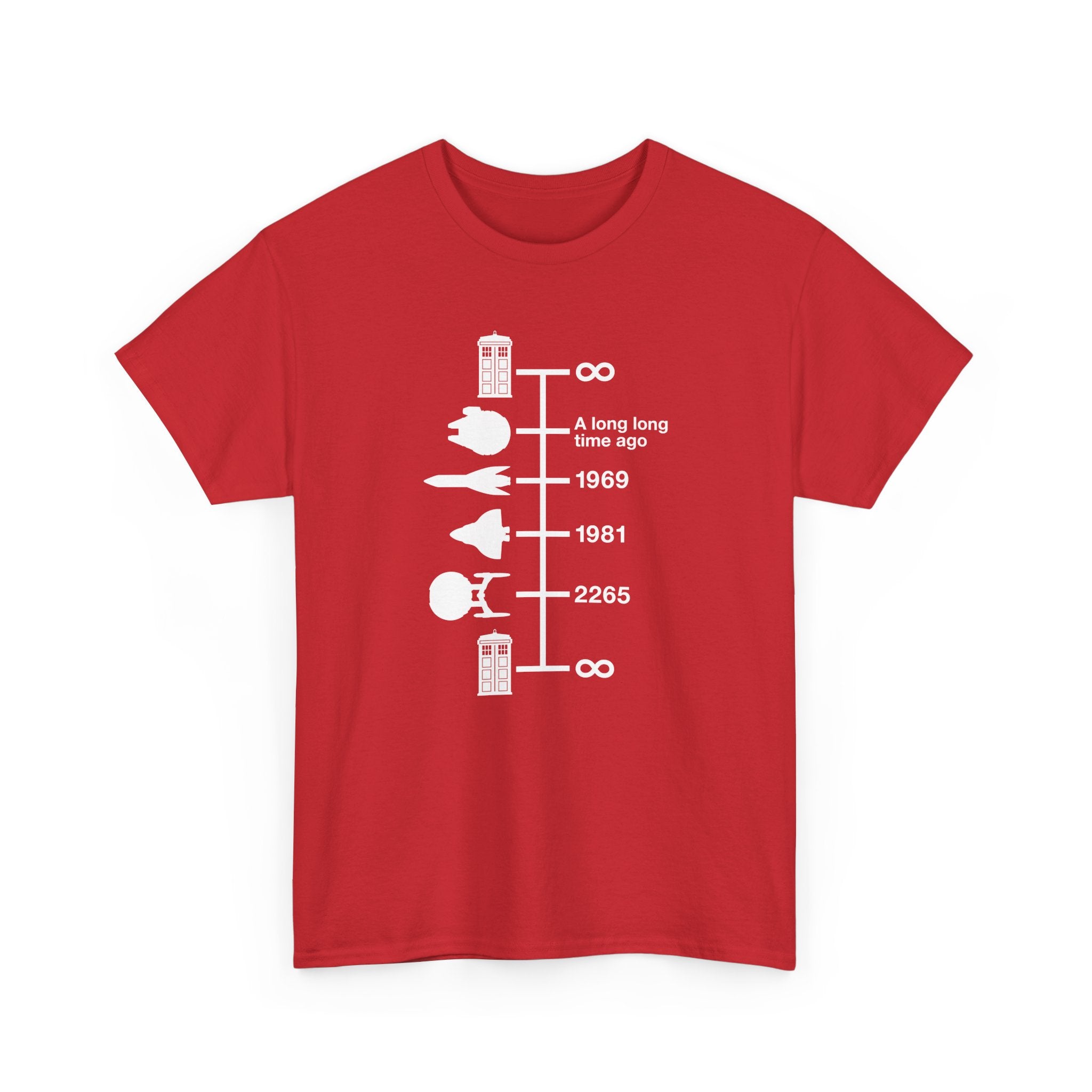 Spaceships Timeline - Geek Shirt - Funny Science Shirt - Regular Unisex Crewneck T-Shirt