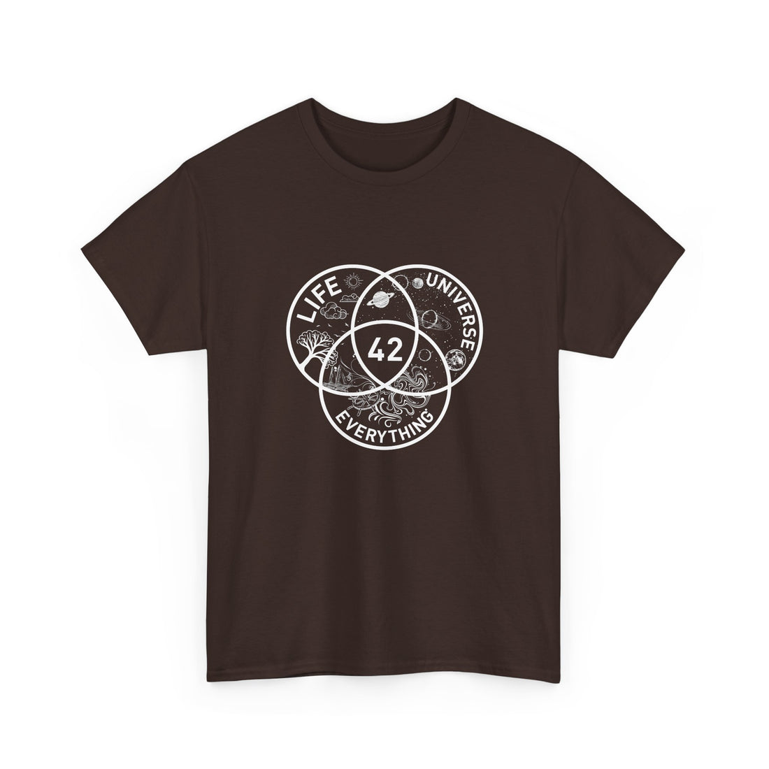 42 Answer To Life The Universe And Everything - White Version - Regular Unisex Crewneck T-Shirt