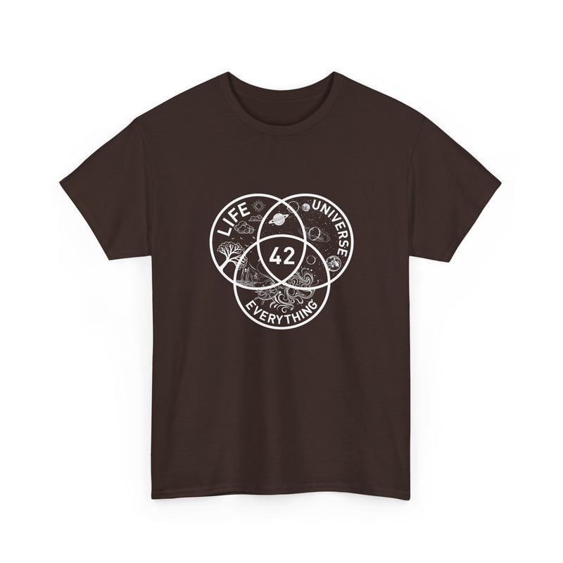 42 Answer To Life The Universe And Everything - White Version - Regular Unisex Crewneck T-Shirt
