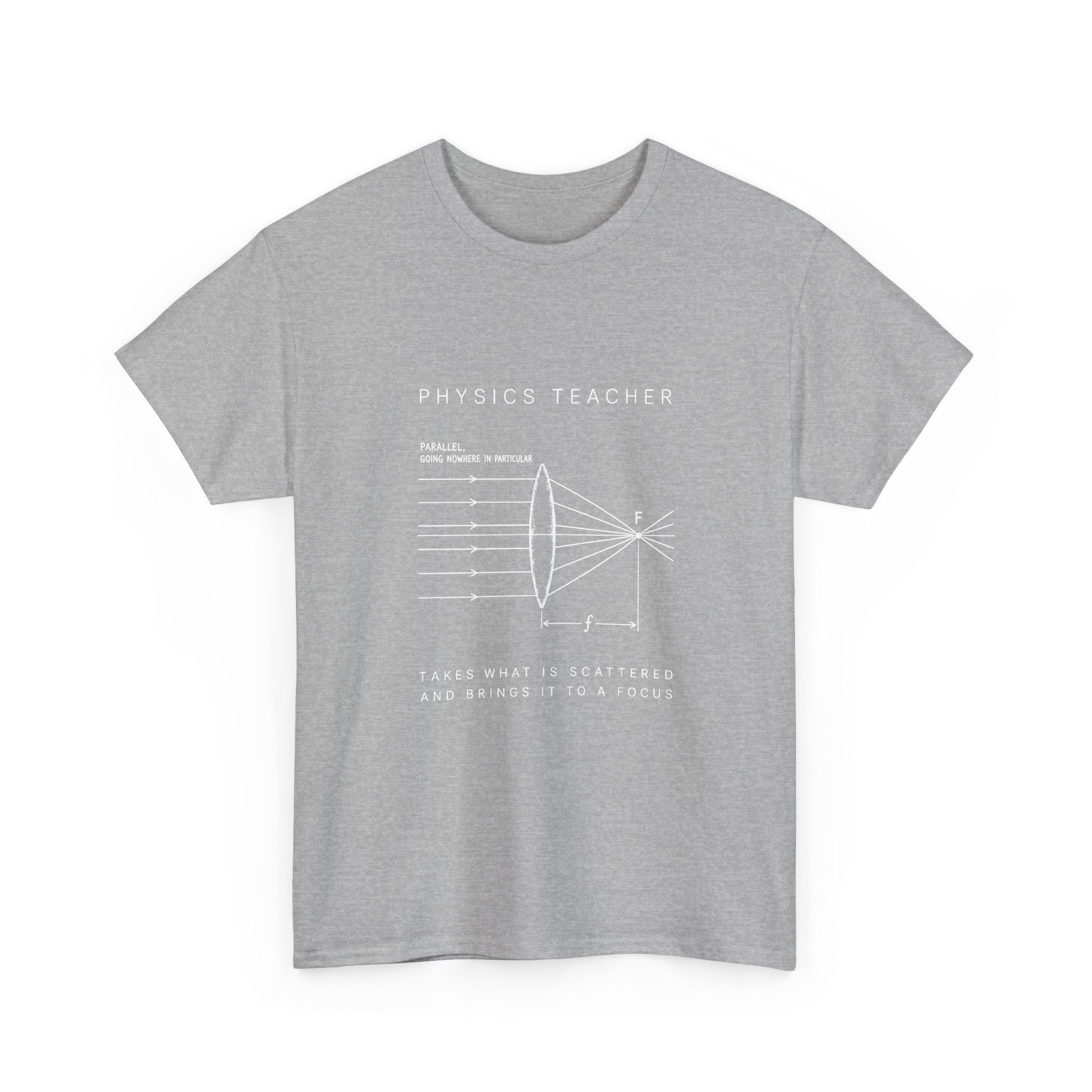 Physics Teacher: The Lens
