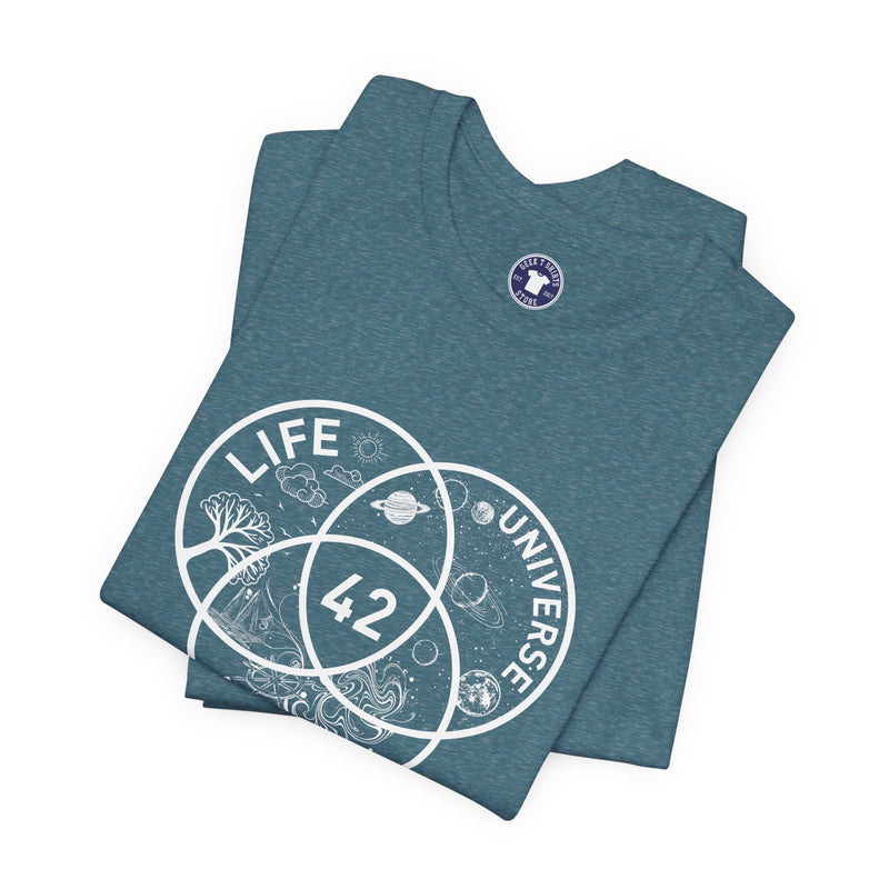 42 Answer To Life The Universe And Everything - White Version - Premium Unisex Crewneck T-Shirt