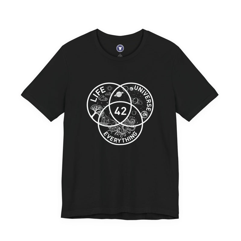 42 Answer To Life The Universe And Everything - White Version - Premium Unisex Crewneck T-Shirt