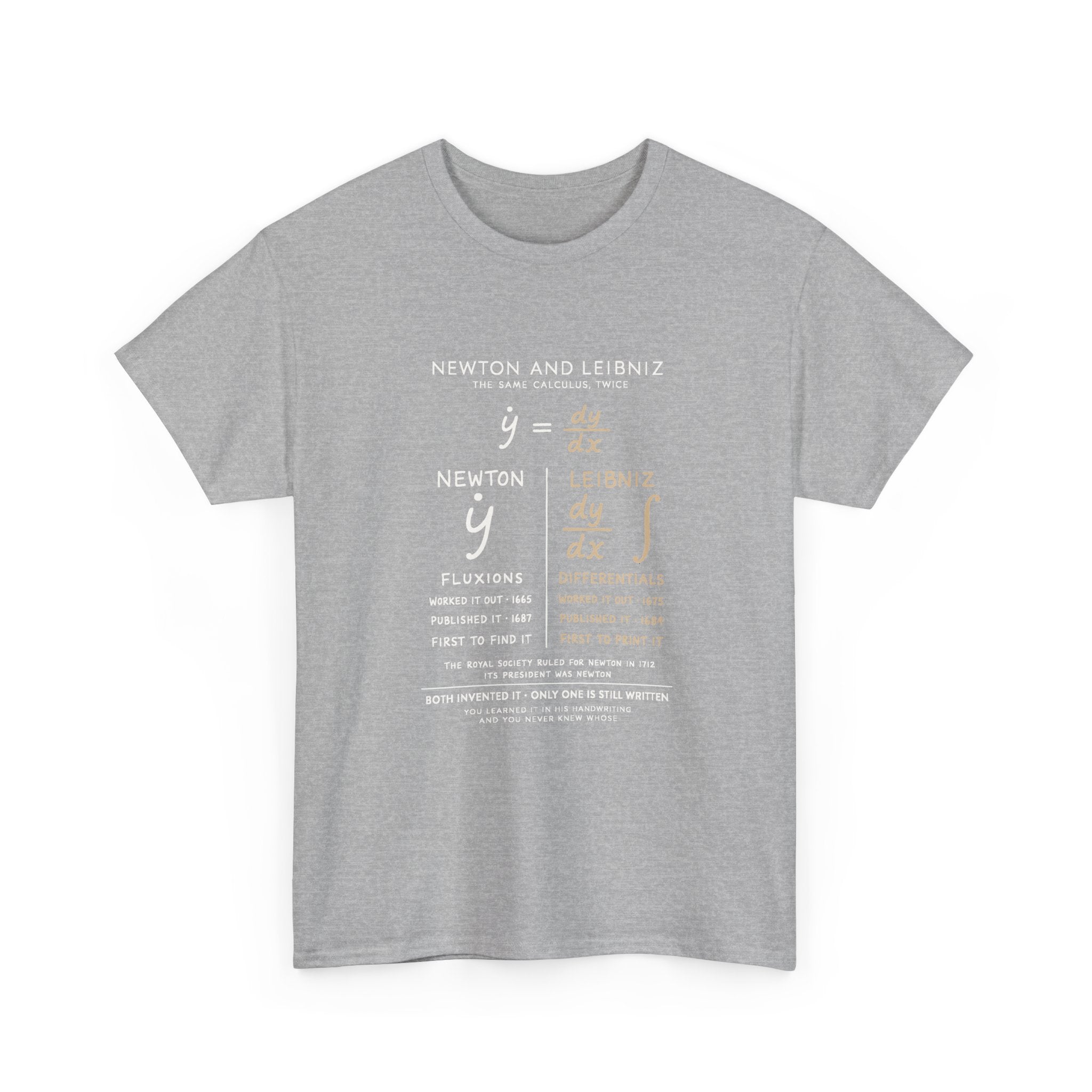 Newton And Leibniz