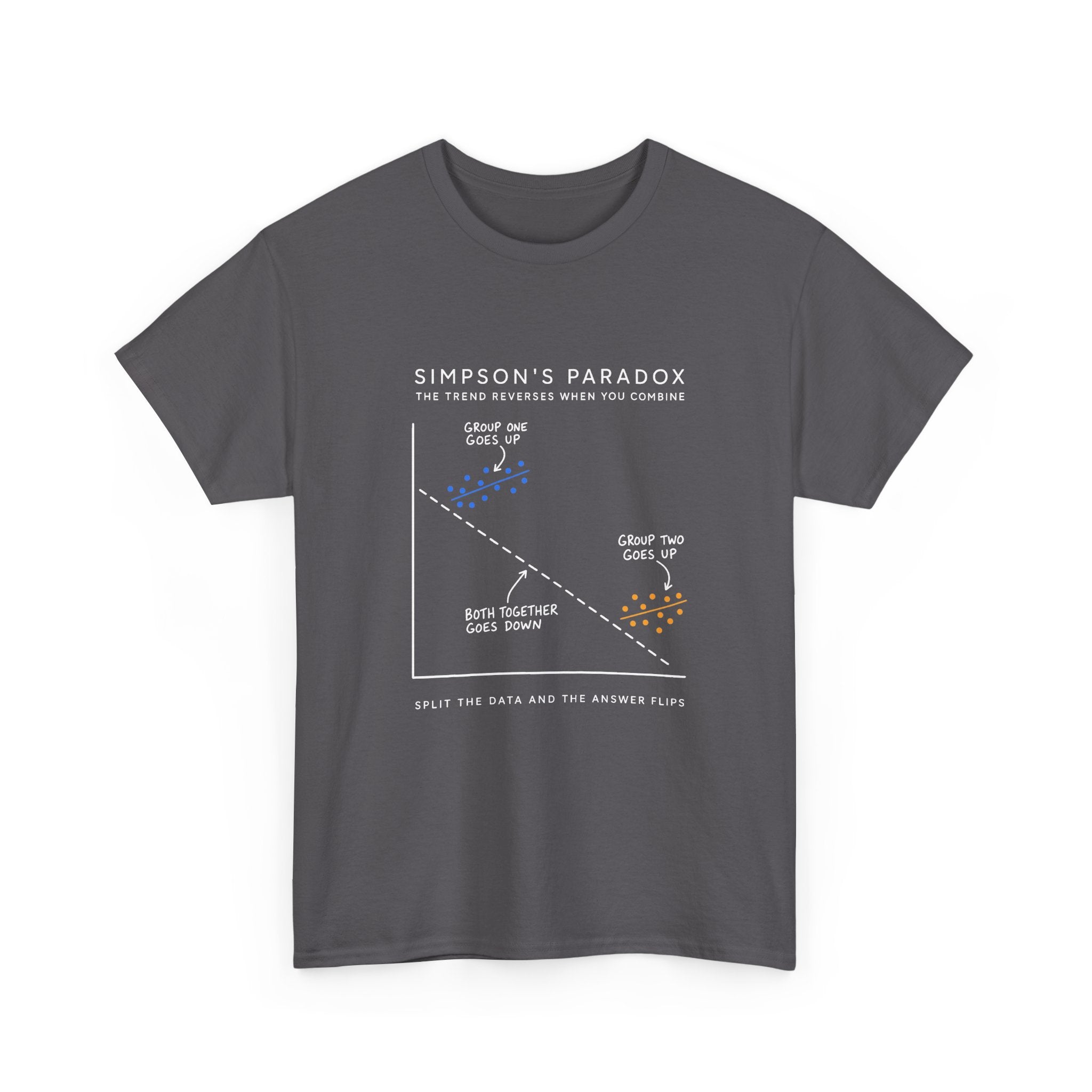 Simpson's Paradox