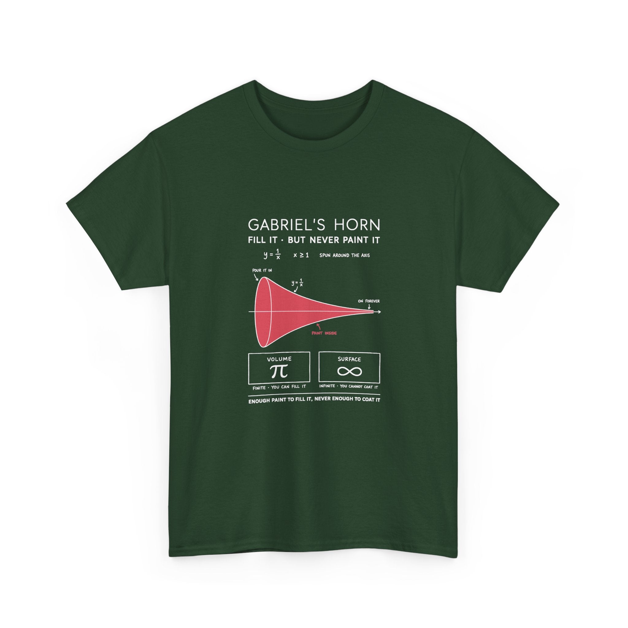 Gabriel's Horn