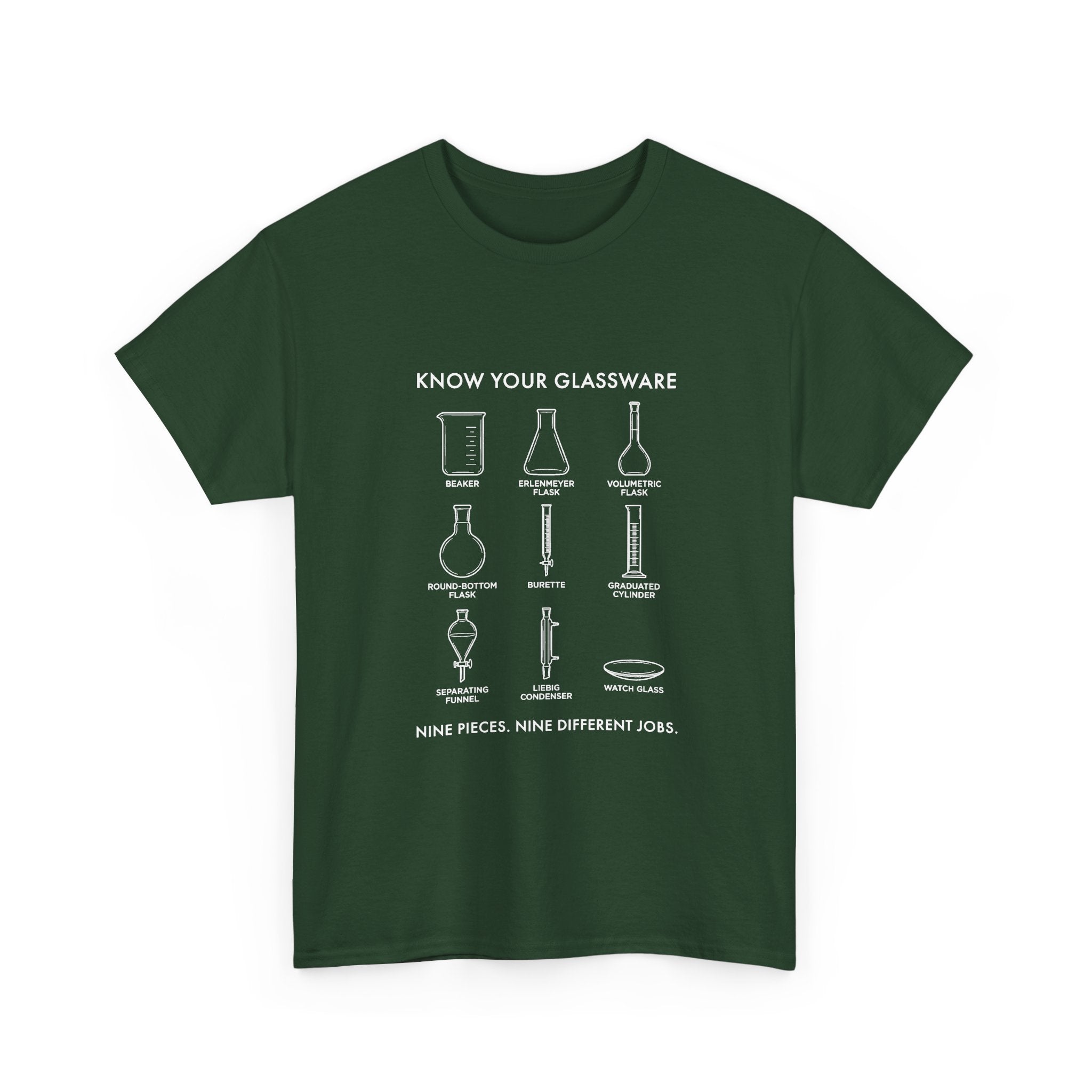 Know Your Glassware