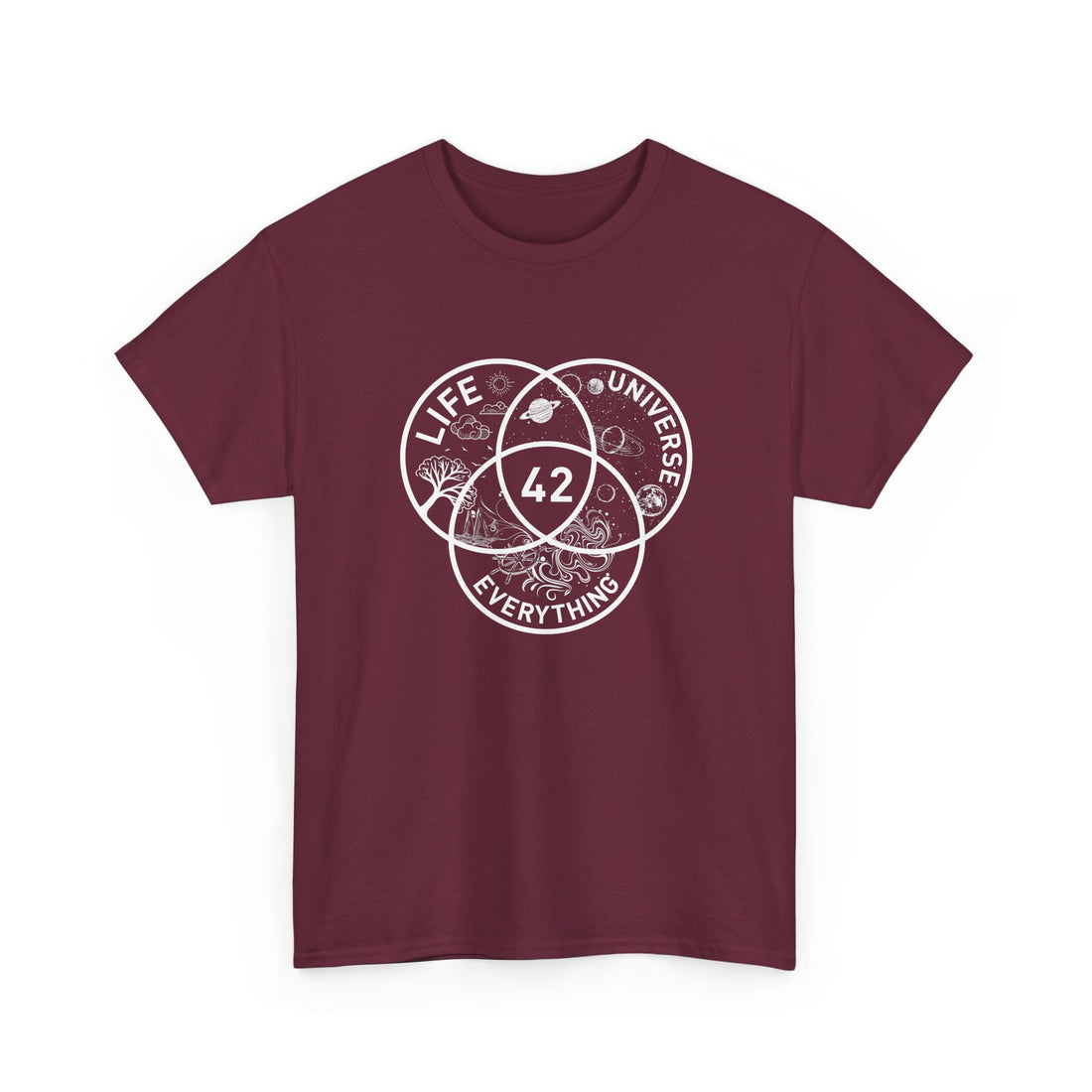 42 Answer To Life The Universe And Everything - White Version - Regular Unisex Crewneck T-Shirt