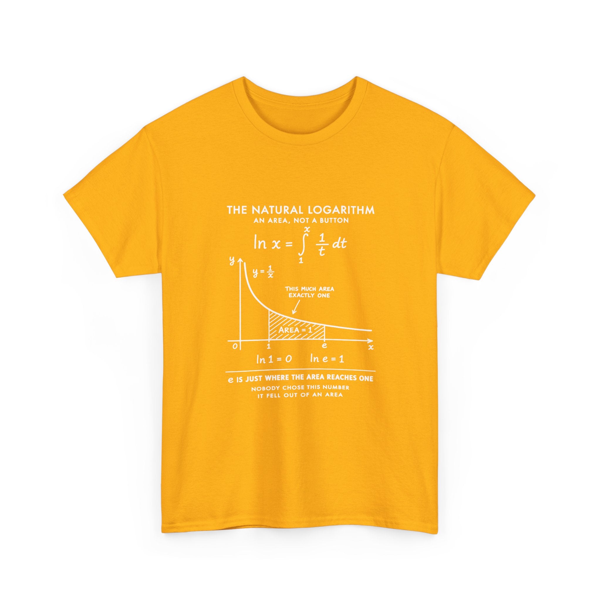 The Natural Logarithm