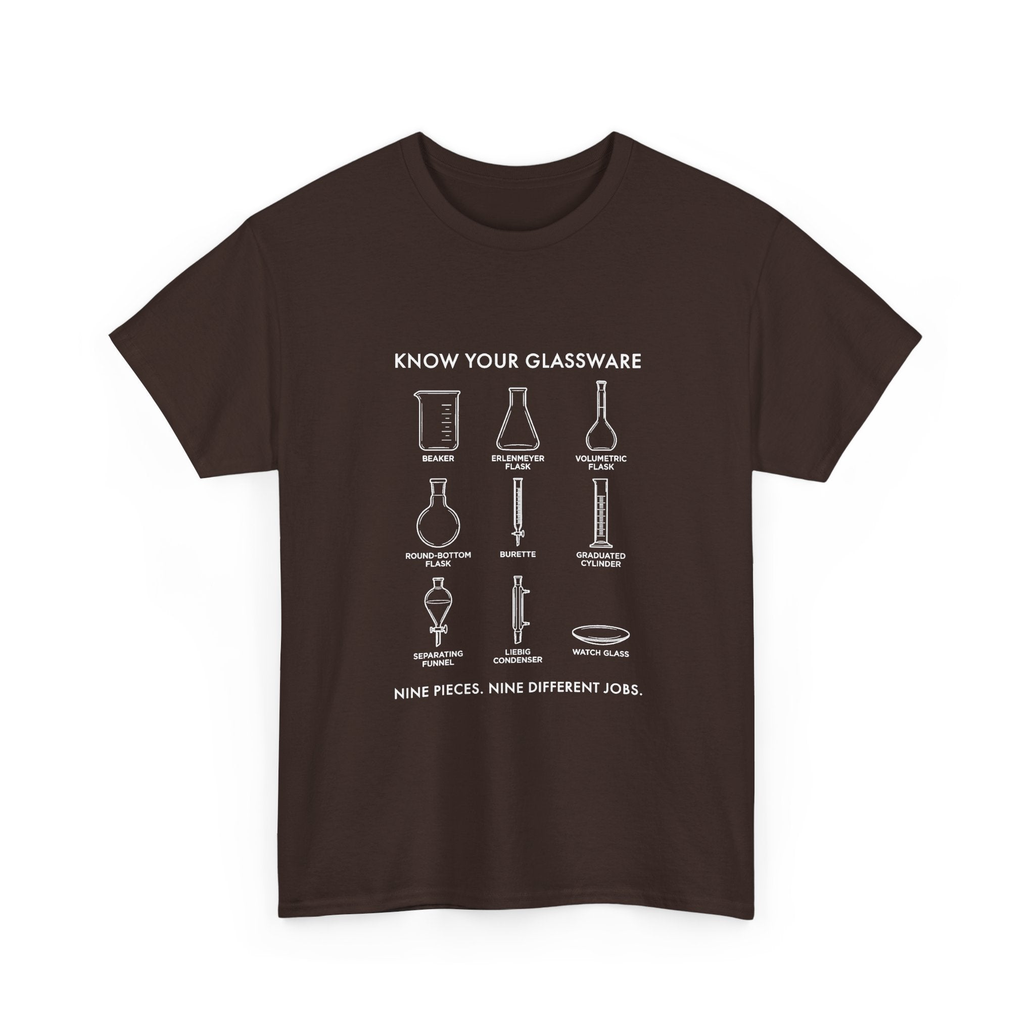 Know Your Glassware