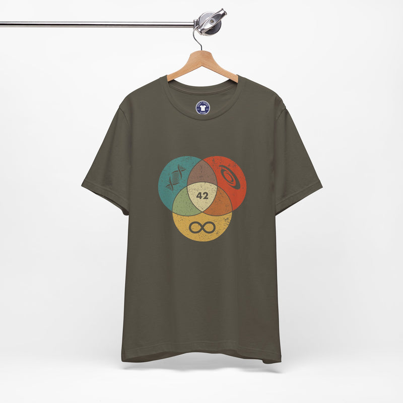 42 Answer To Life The Universe And Everything - Color Version - Premium Unisex Crewneck T-Shirt