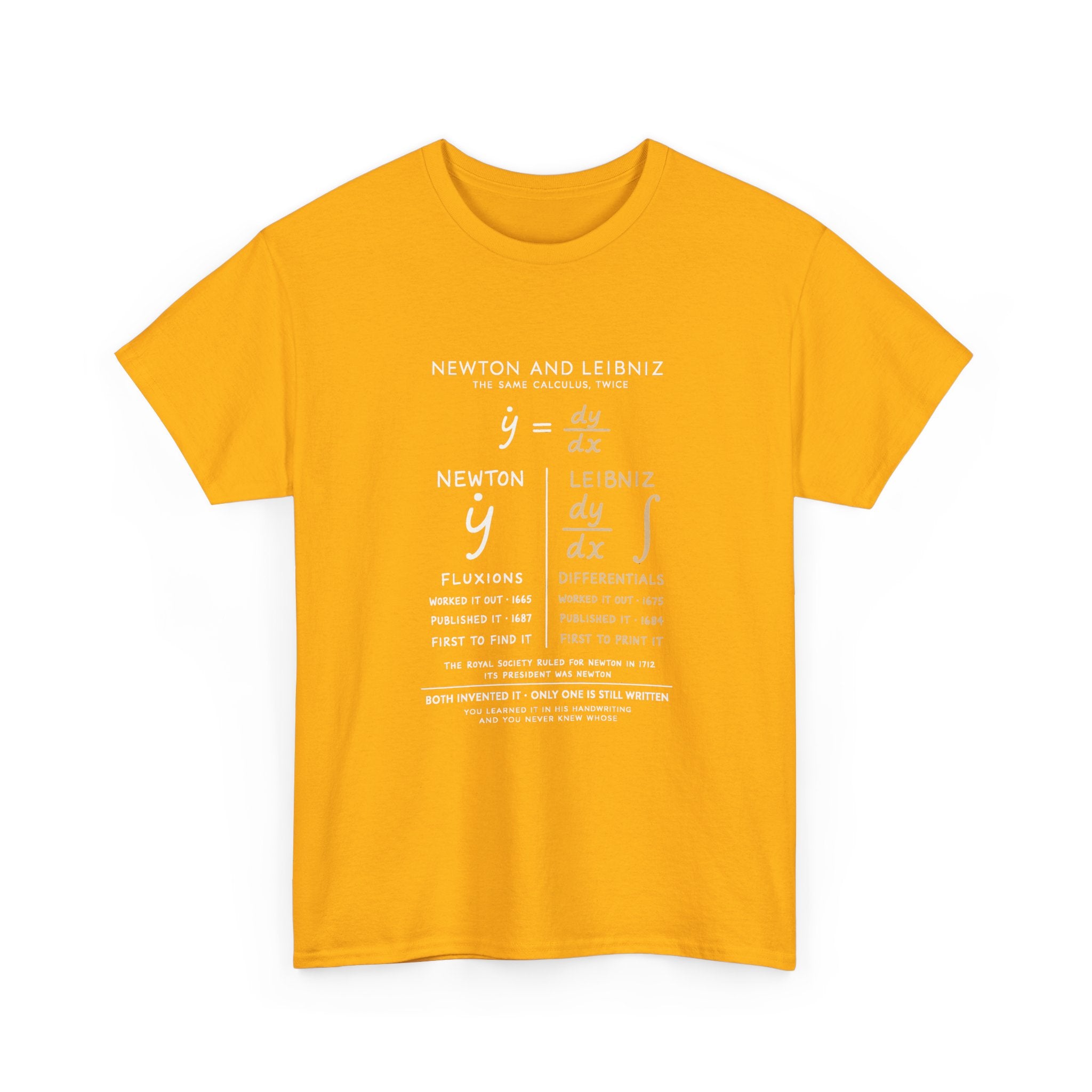 Newton And Leibniz