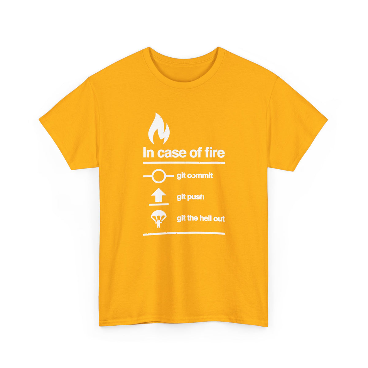 In Case Of Fire Git Commit