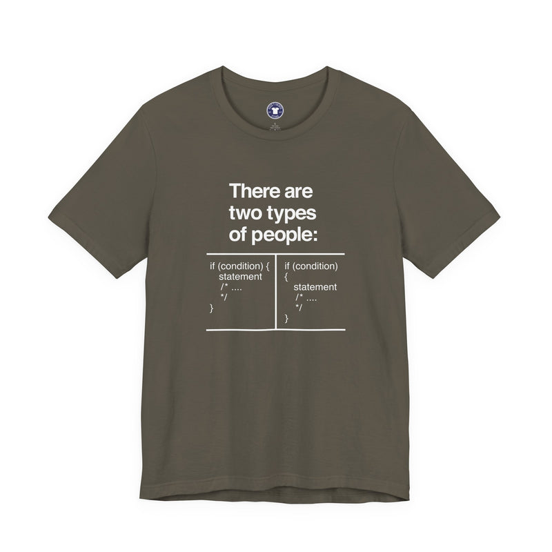 There Are Two Types Of People - Code Shirt - Premium Unisex Crewneck T-Shirt