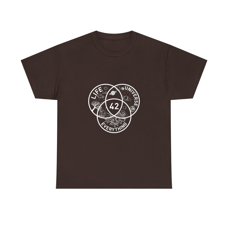 Life Universe Everything T-Shirt, Sci-Fi Geek T-Shirt, Nerd Shirt, Geek Humor Tee, Space Art Shirt, Cosmic Science Gift, Funny Venn Diagram