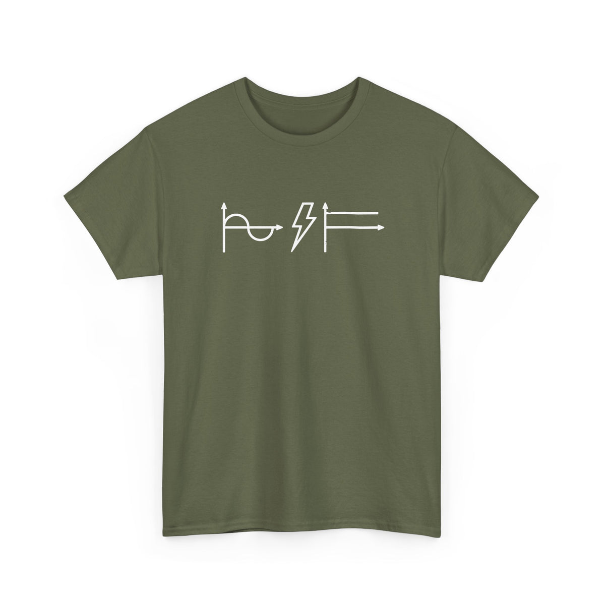 AC/DC Electrical Engineer