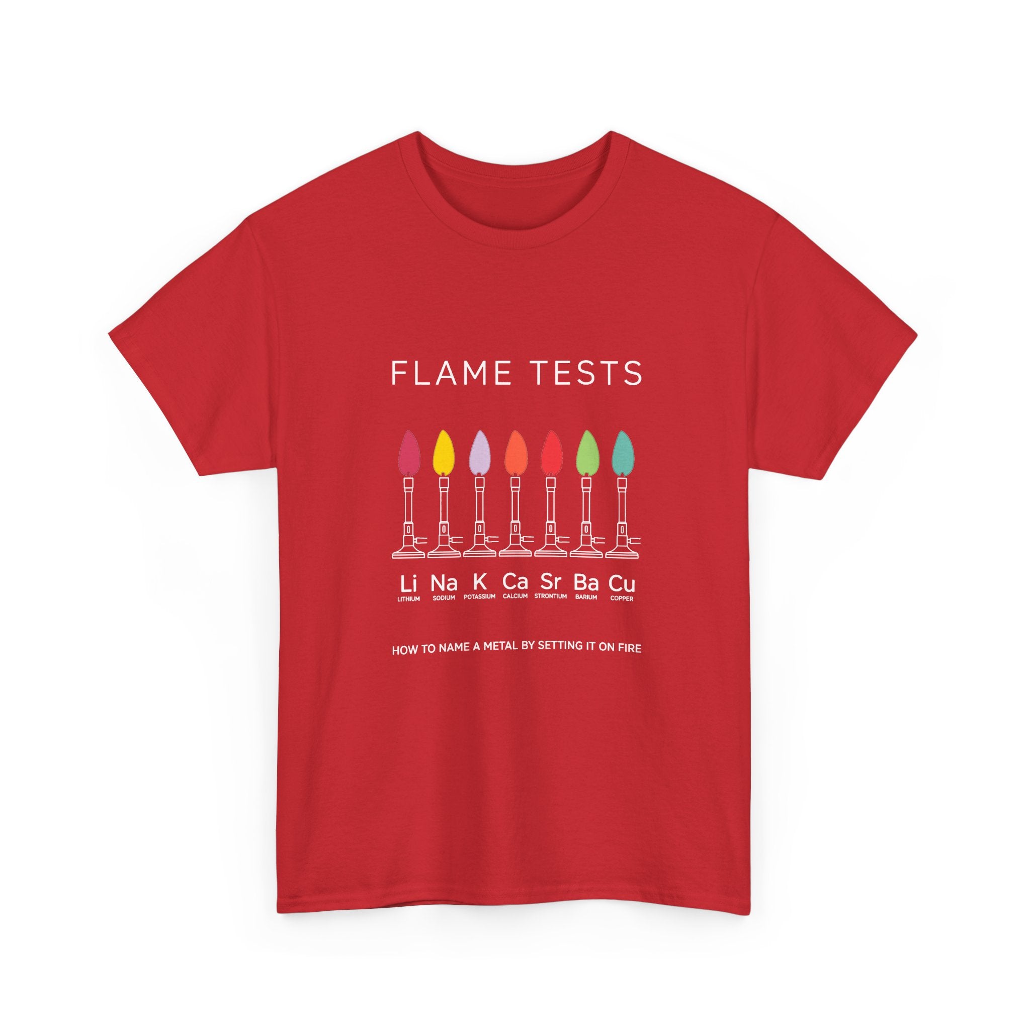 Flame Tests