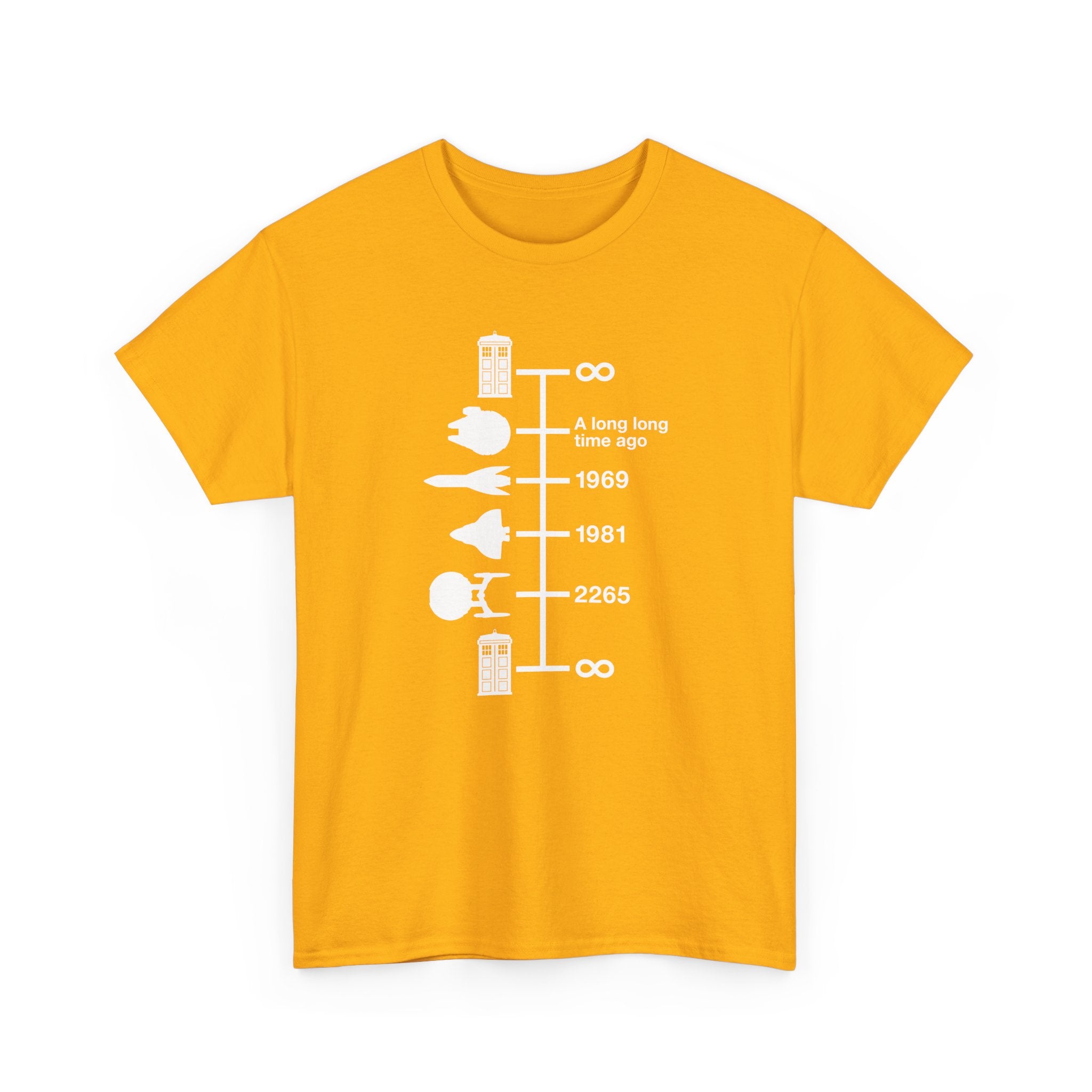 Spaceships Timeline - Geek Shirt - Funny Science Shirt - Regular Unisex Crewneck T-Shirt
