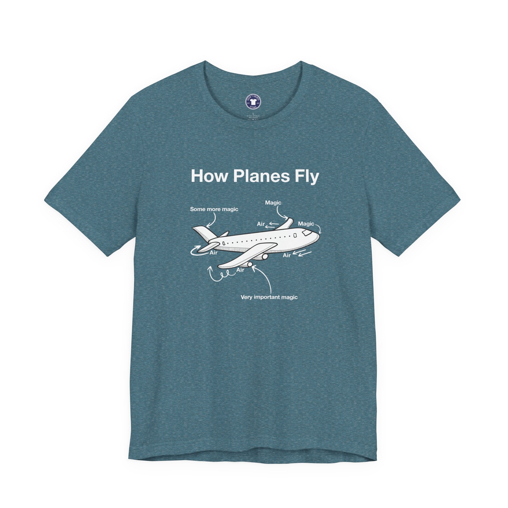 How Planes Fly Funny Aerospace Engineer - Premium Unisex Crewneck T-Shirt