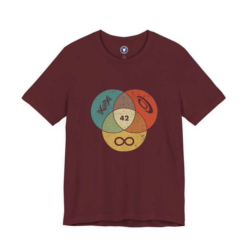 42 Answer To Life The Universe And Everything - Color Version - Premium Unisex Crewneck T-Shirt