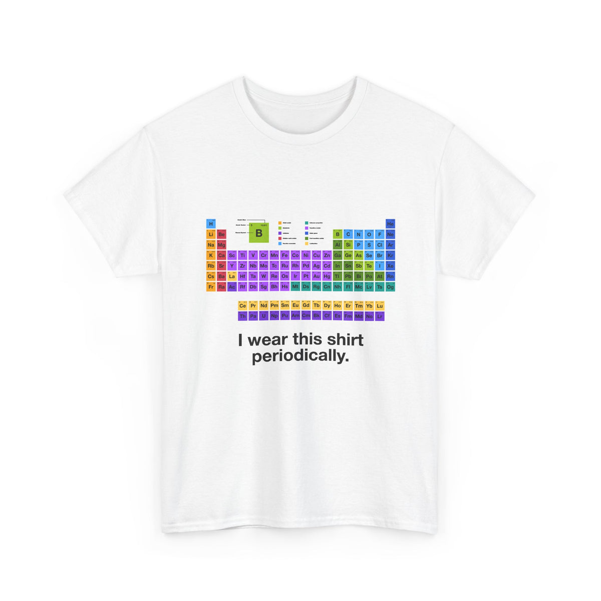 I Wear This Shirt Periodically