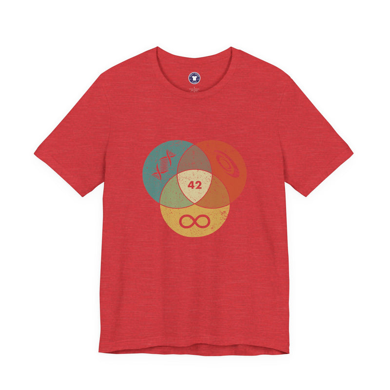 42 Answer To Life The Universe And Everything - Color Version - Premium Unisex Crewneck T-Shirt