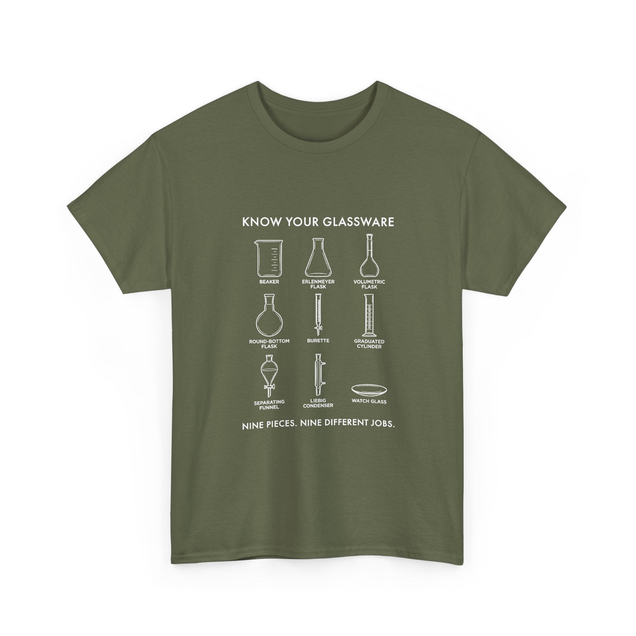 Know Your Glassware