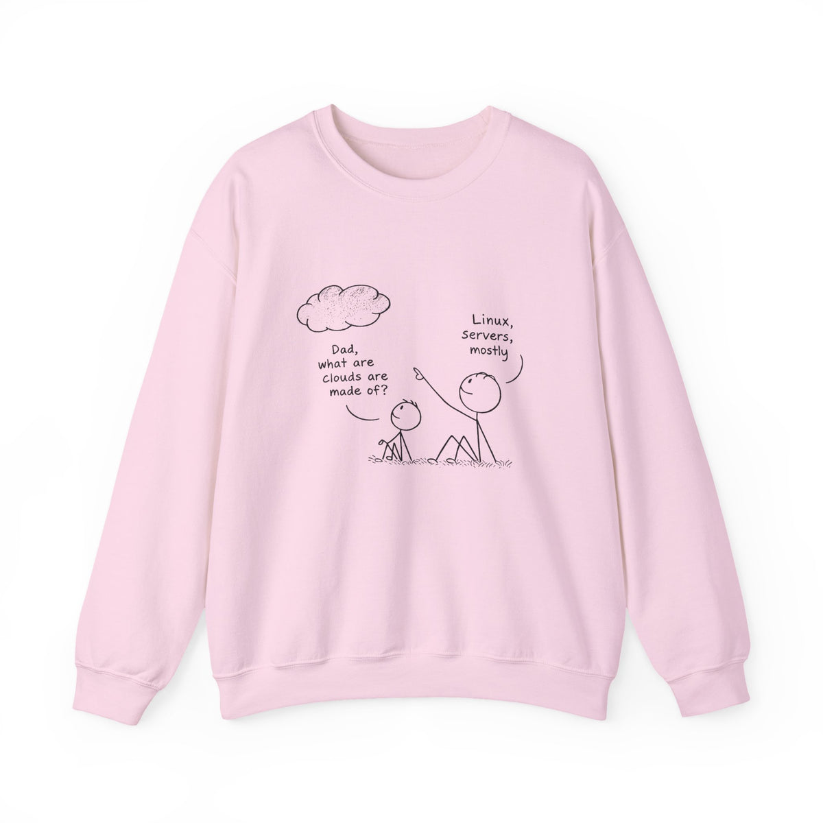 What Are Clouds Made Of Sweatshirt