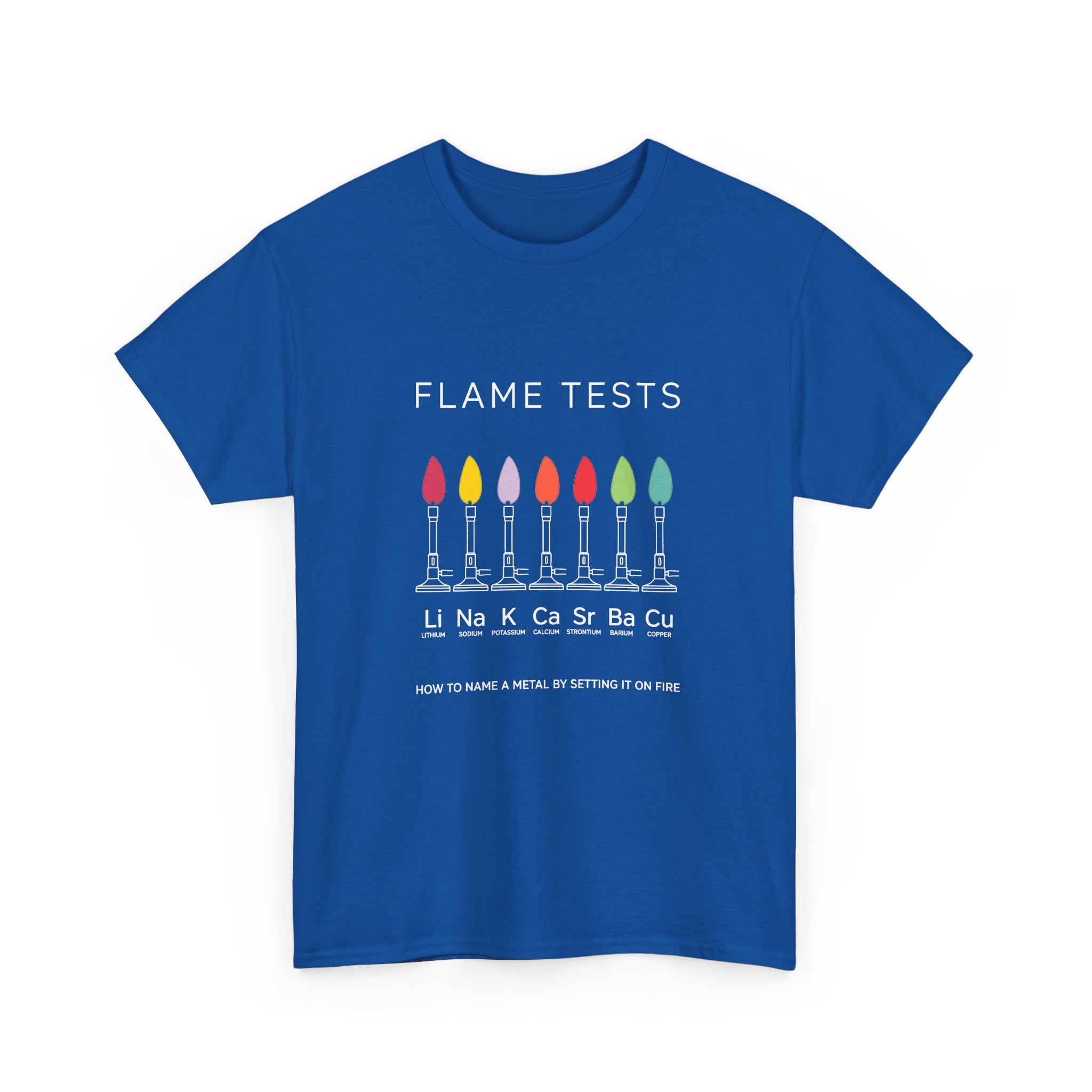 Flame Tests