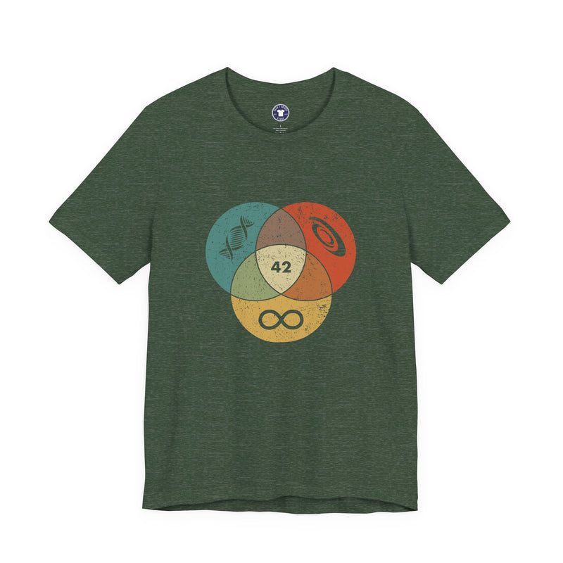 42 Answer To Life The Universe And Everything - Color Version - Premium Unisex Crewneck T-Shirt