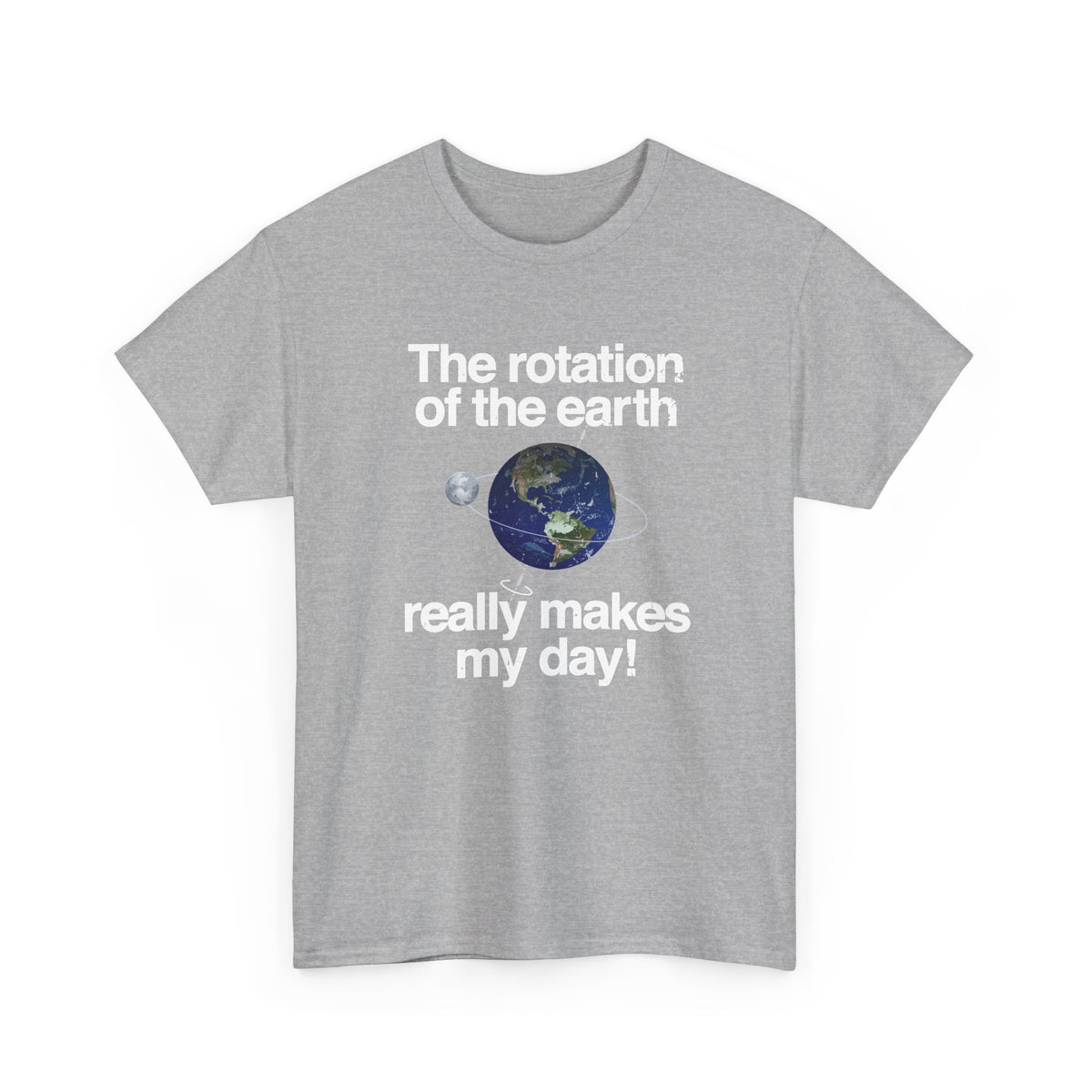 The Rotation Of The Earth