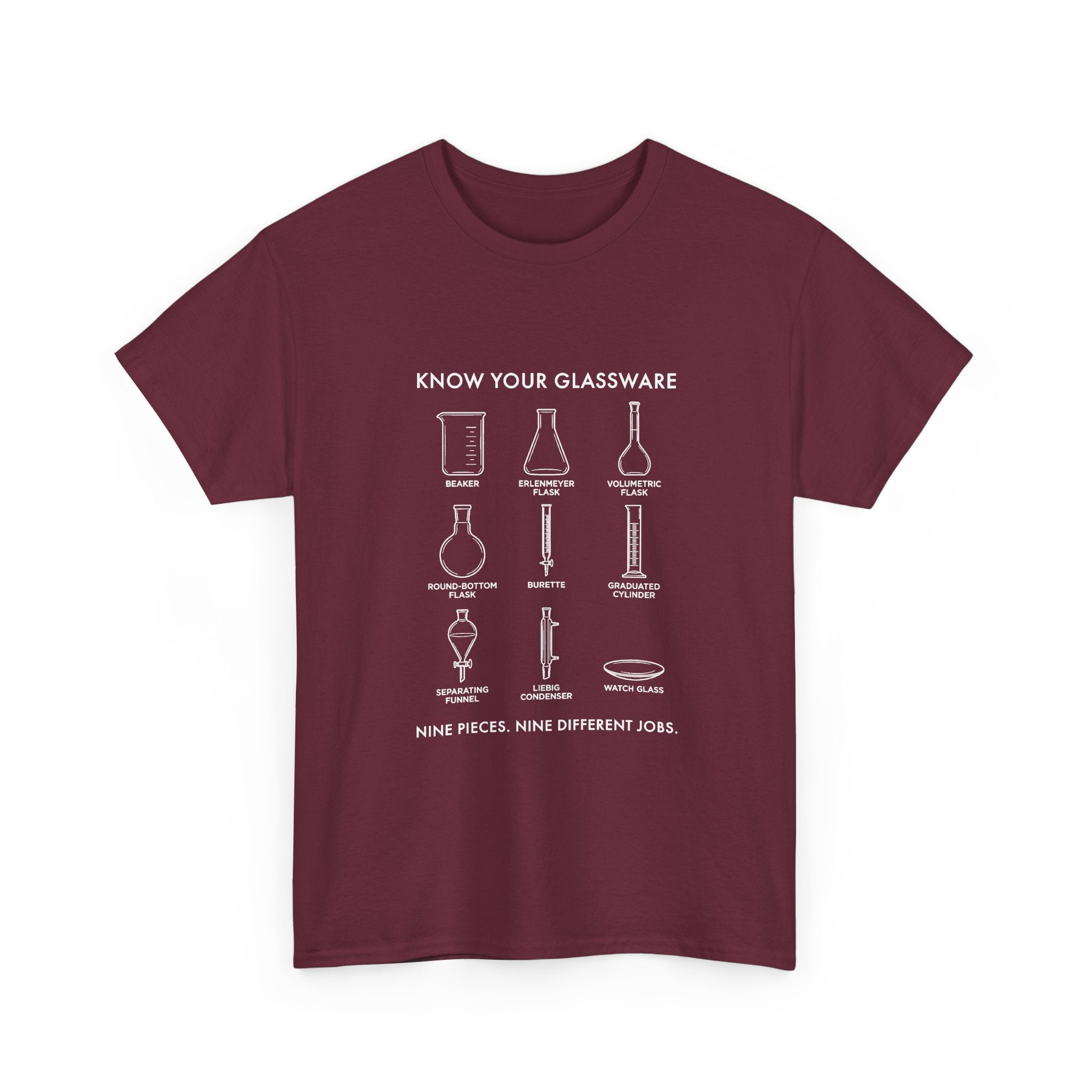 Know Your Glassware