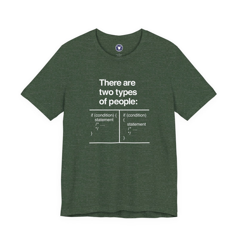 There Are Two Types Of People - Code Shirt - Premium Unisex Crewneck T-Shirt