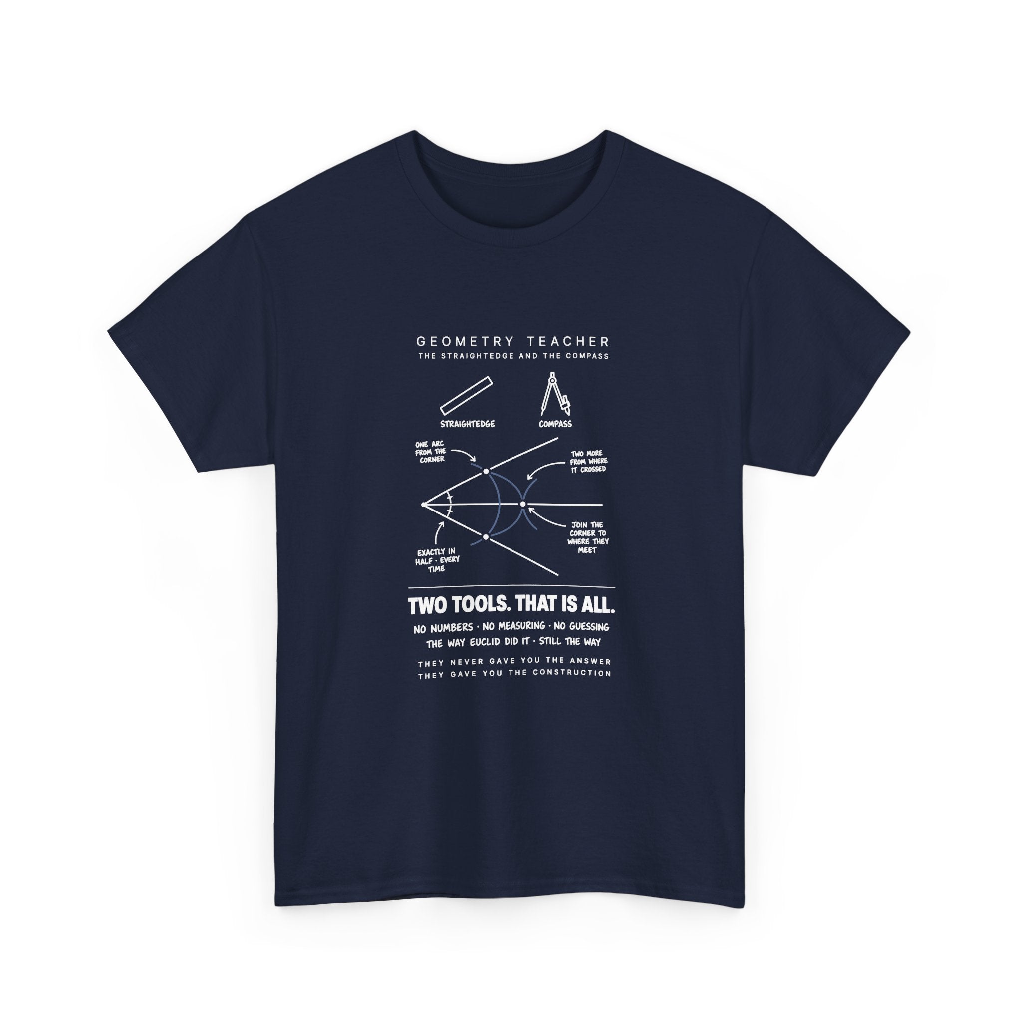 Geometry Teacher: The Construction