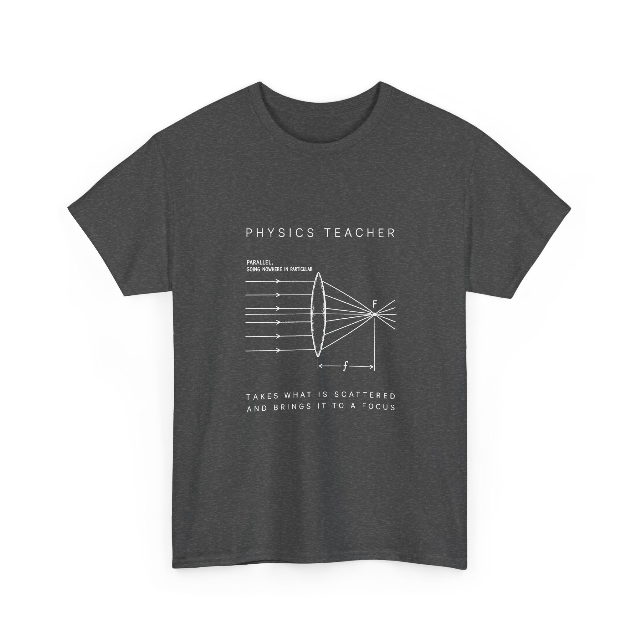 Physics Teacher: The Lens