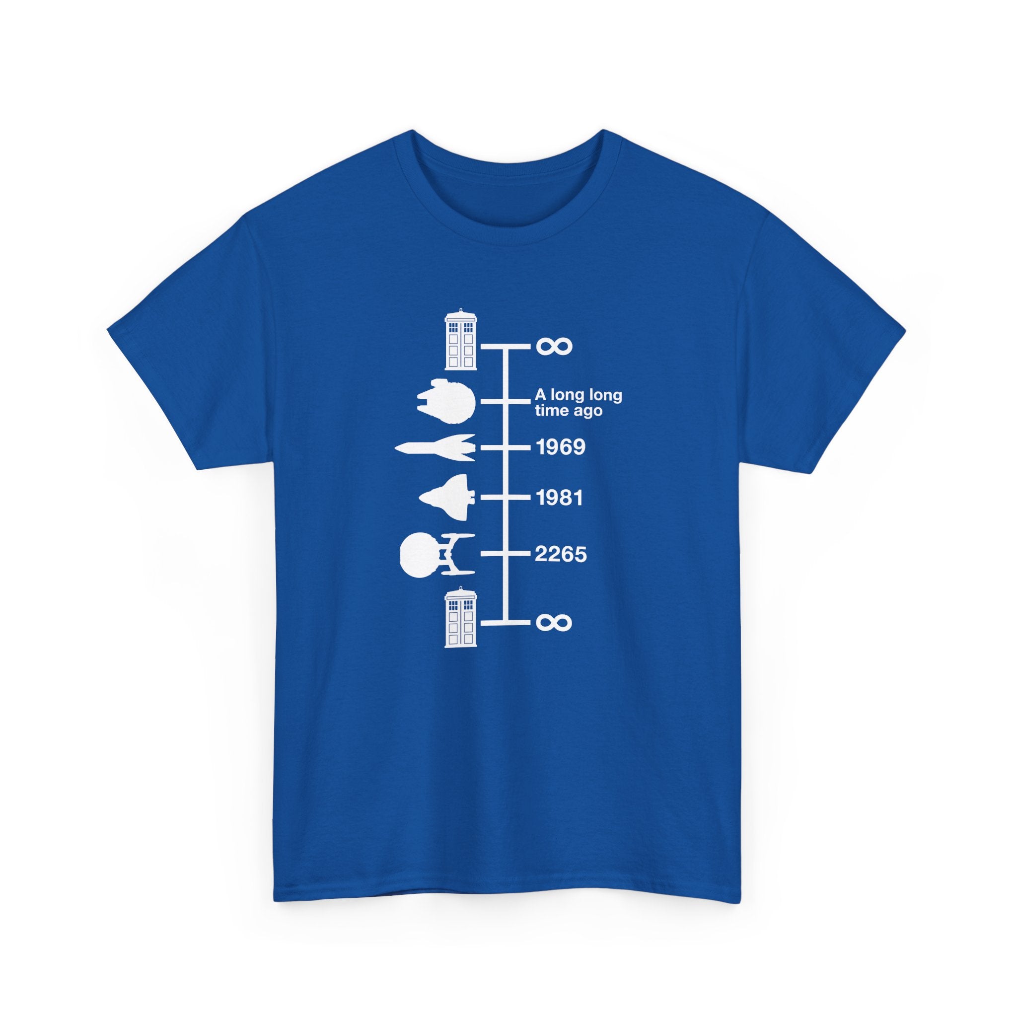 Spaceships Timeline - Geek Shirt - Funny Science Shirt - Regular Unisex Crewneck T-Shirt