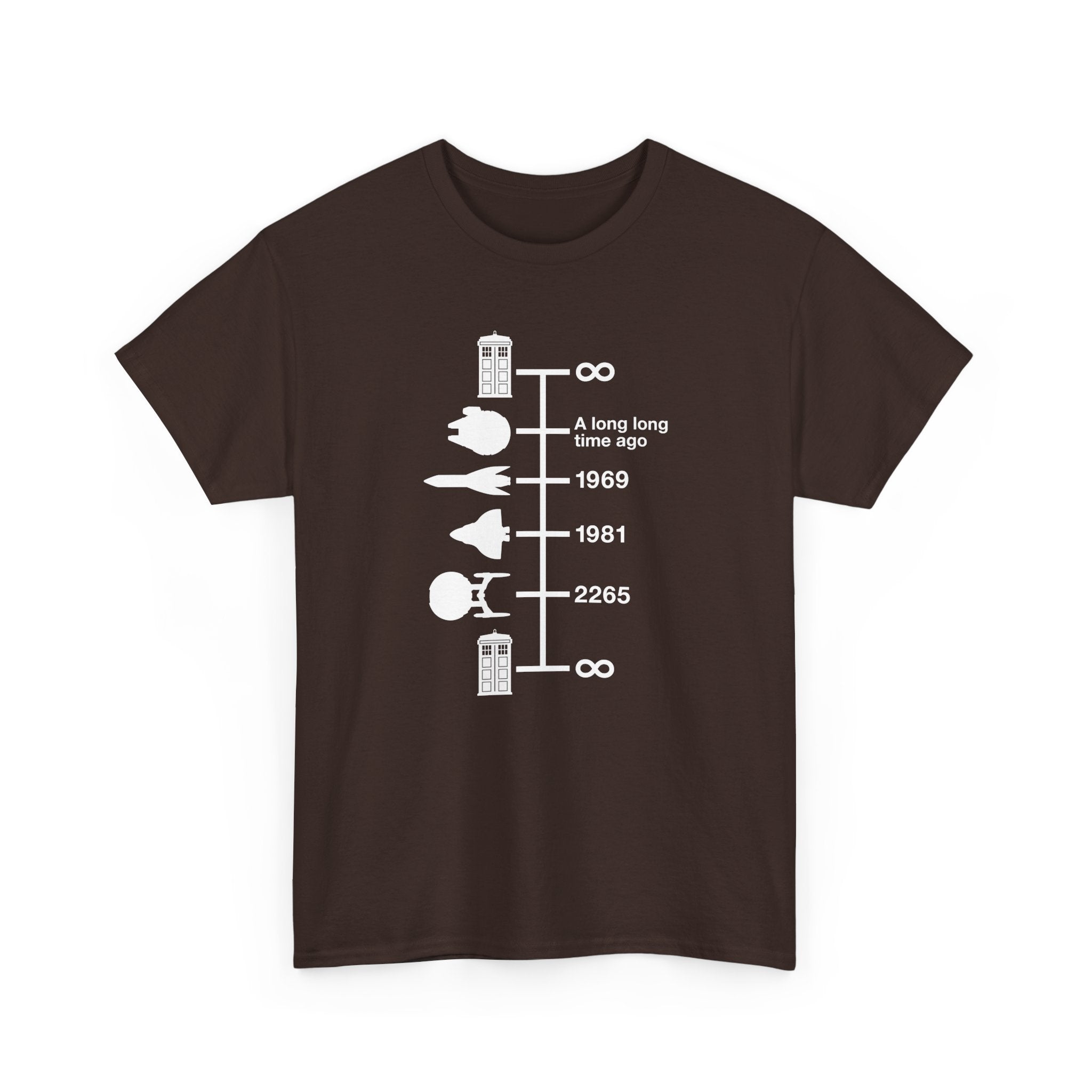 Spaceships Timeline - Geek Shirt - Funny Science Shirt - Regular Unisex Crewneck T-Shirt