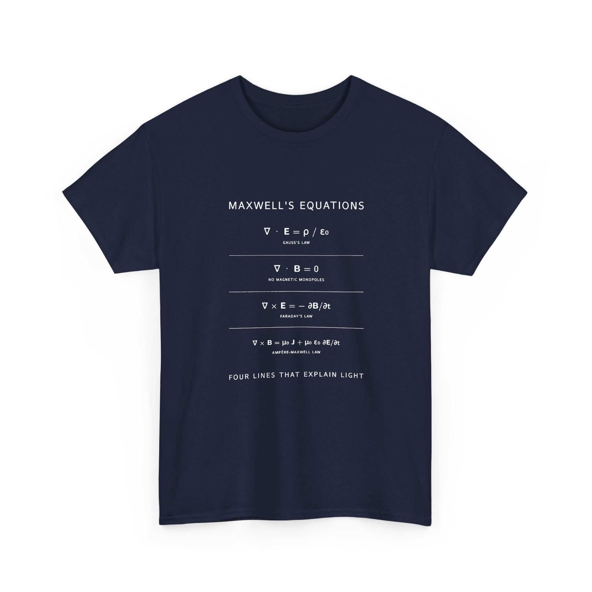 Maxwell's Equations