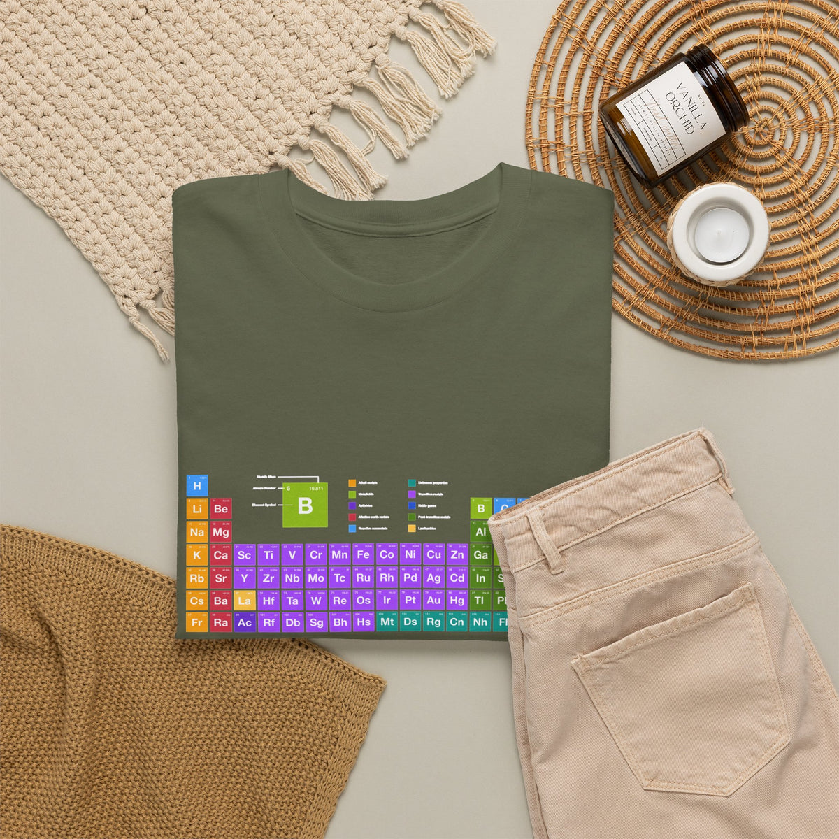 I Wear This Shirt Periodically